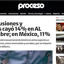 Mercado de fusiones y adquisiciones cay 14% en AL hasta noviembre; en Mxico, 11%